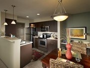 Knolls at Inglewood Apartments