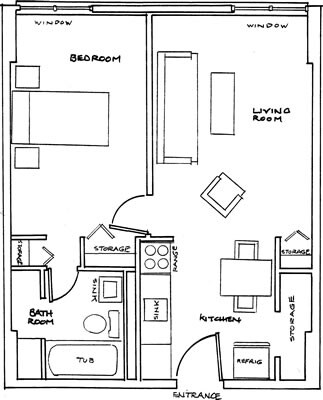 Average Apartments Interior average apartment interior average size studio ~ home plan and Average Apartments Interior average apartment interior average size studio ~ home plan and