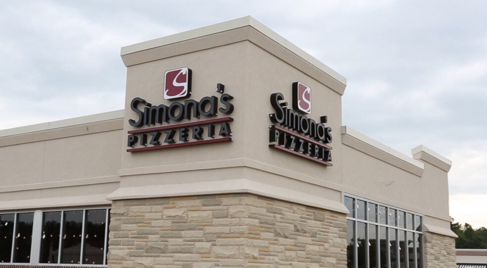 Petersburg, VA City Guide Things to do in Petersburg