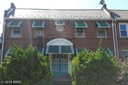 1 Bedroom Single-Family Home for Rent $1200