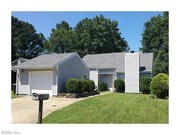 4 Bedroom Single-Family Home for Rent $1450