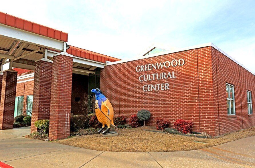 Mingo Manor Rentals Tulsa, OK