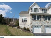 3 Bedroom Townhome for Rent $2100