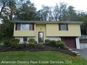 3 Bedroom Single-Family Home for Rent $2000