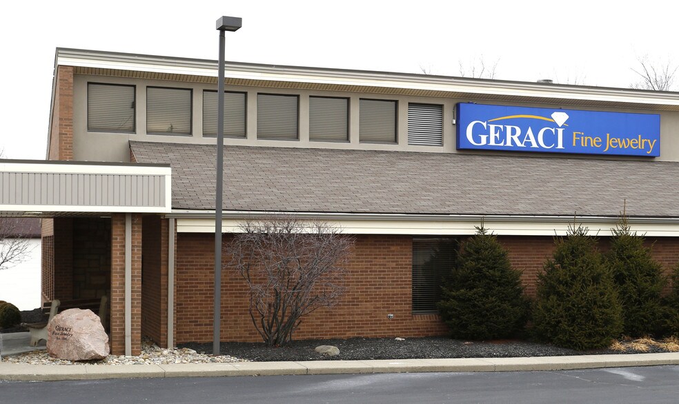 Groesbeck Neighborhood Guide Living in Cincinnati