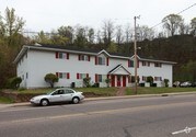 510 Washington St Eau Claire WI Apartments