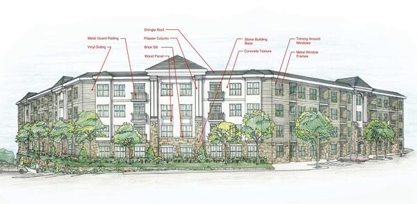 Kensington Place Apartments
