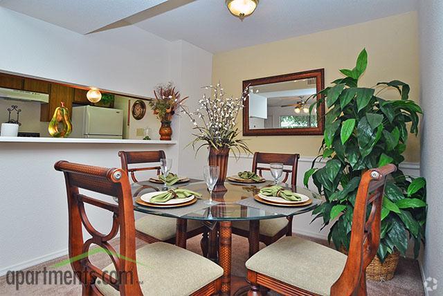 Colonies Landing Apartments Houston Tx Colonies Landing Apartments Houston Tx
