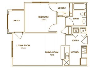 Apartments In Steele Creek Area Apartments In Steele Creek Area