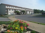 3 Bedroom Single-Family Home for Rent $1300