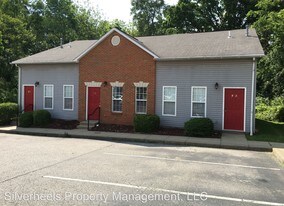 1 Bedroom Single-Family Home for Rent $725
