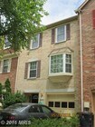3 Bedroom Townhome for Rent $2000
