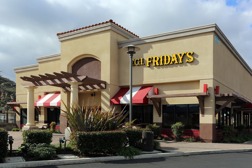 Rancho Hillside Rentals El Cajon, CA