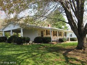 Single-Family Home for Rent $1000