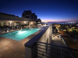 Current Apartments