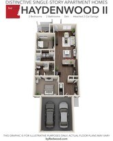 White Oaks Landing Apartments