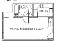Studio Apartment Vancouver Wa lewis & clark plaza apartments | vancouver, wa apartments for rent Studio Apartment Vancouver Wa lewis & clark plaza apartments | vancouver, wa apartments for rent