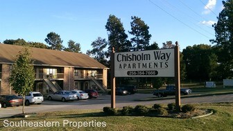 2 Bedroom Condo Unit for Rent $475