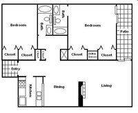 Villas Of Castle Hills Apartments San Antonio Villas Of Castle Hills Apartments San Antonio