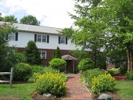 110 Country Garden Apartment Troy NY