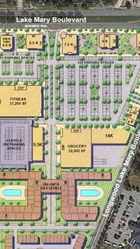 Griffin Farms at Midtown Apartments