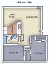 North Pointe Apartments Riverside